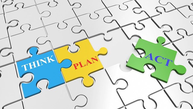 How to Analyze a Business Process?