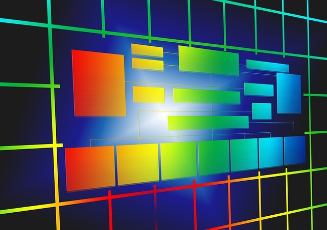 Enterprise Business Architecture Tool