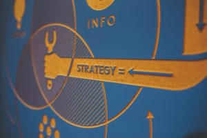 Capability based strategy to execution optimization