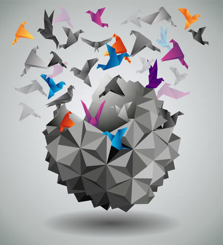 Business Capability Mapping Methodology