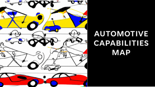 Automotive Industry Business Capabilities Map
