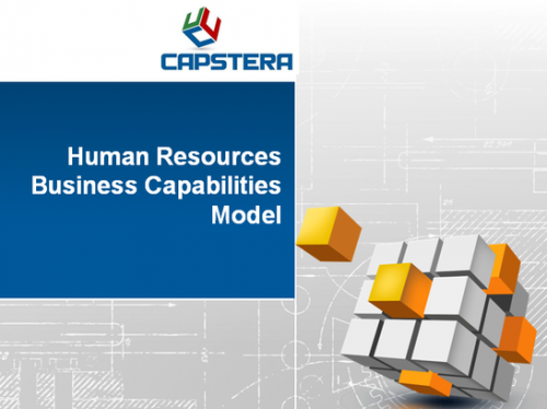 Human Resources Business Capabilities Map