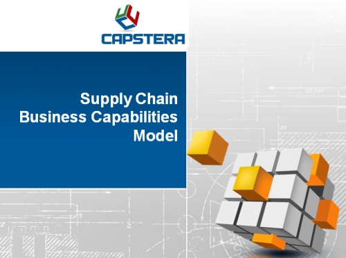 Supply Chain Business Capabilities Map