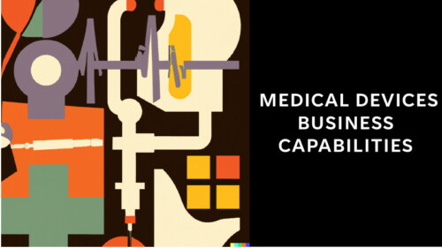 Medical Devices Business Capability Map