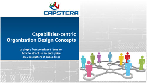 Capabilities-based Organization Design Concepts