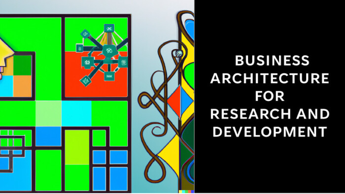 Business Architecture for R&D Management