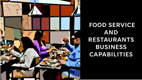 Food Services and Restaurants Business Capabilities Map