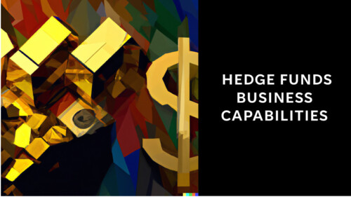 Hedge Funds Business Capabilities Map