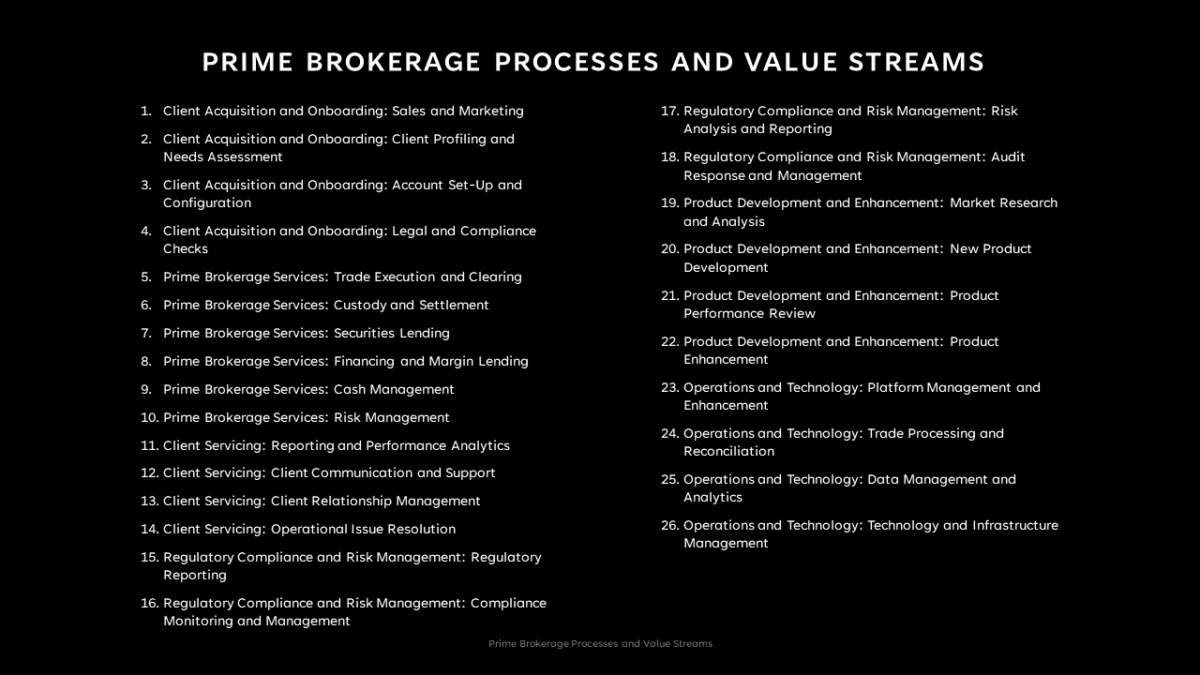 Prebuilt and customizable Prime Brokerage Value Streams