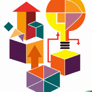 Business Architecture-Led R&D Transformation