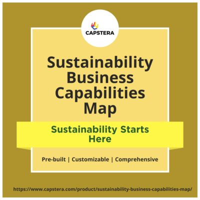 Sustainability Business Capabilities Map