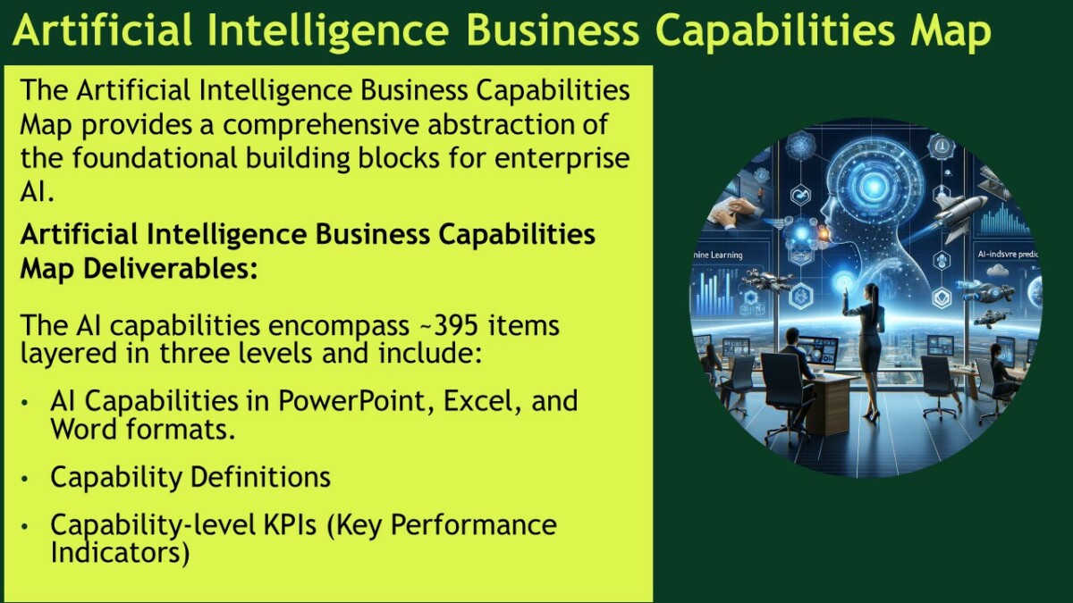 Business Architecture and Capability Mapping Products