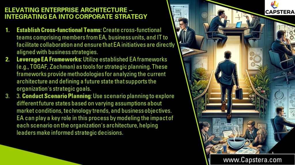 Elevating Enterprise Architecture to a Strategic Partner - Integrating into Corporate Strategy Process.