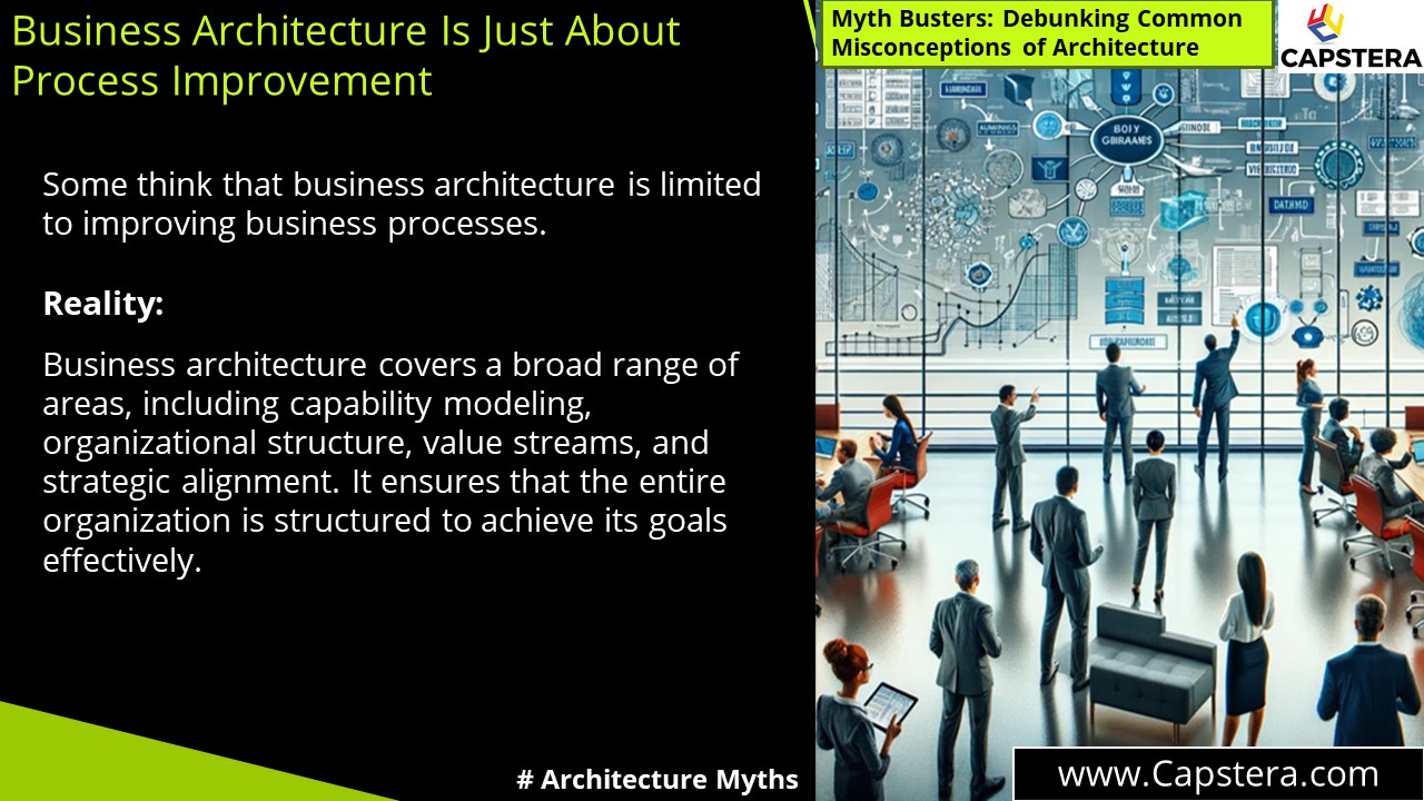 Business Architecture Is Just About Process Improvement