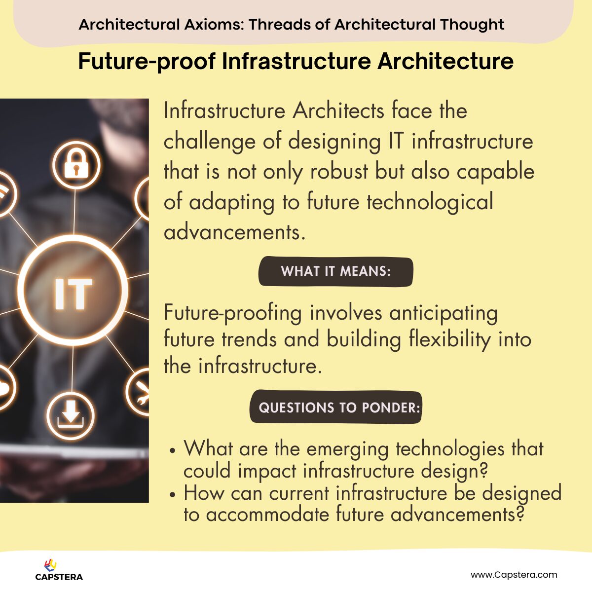 Future-proof Infrastructure Architecture
