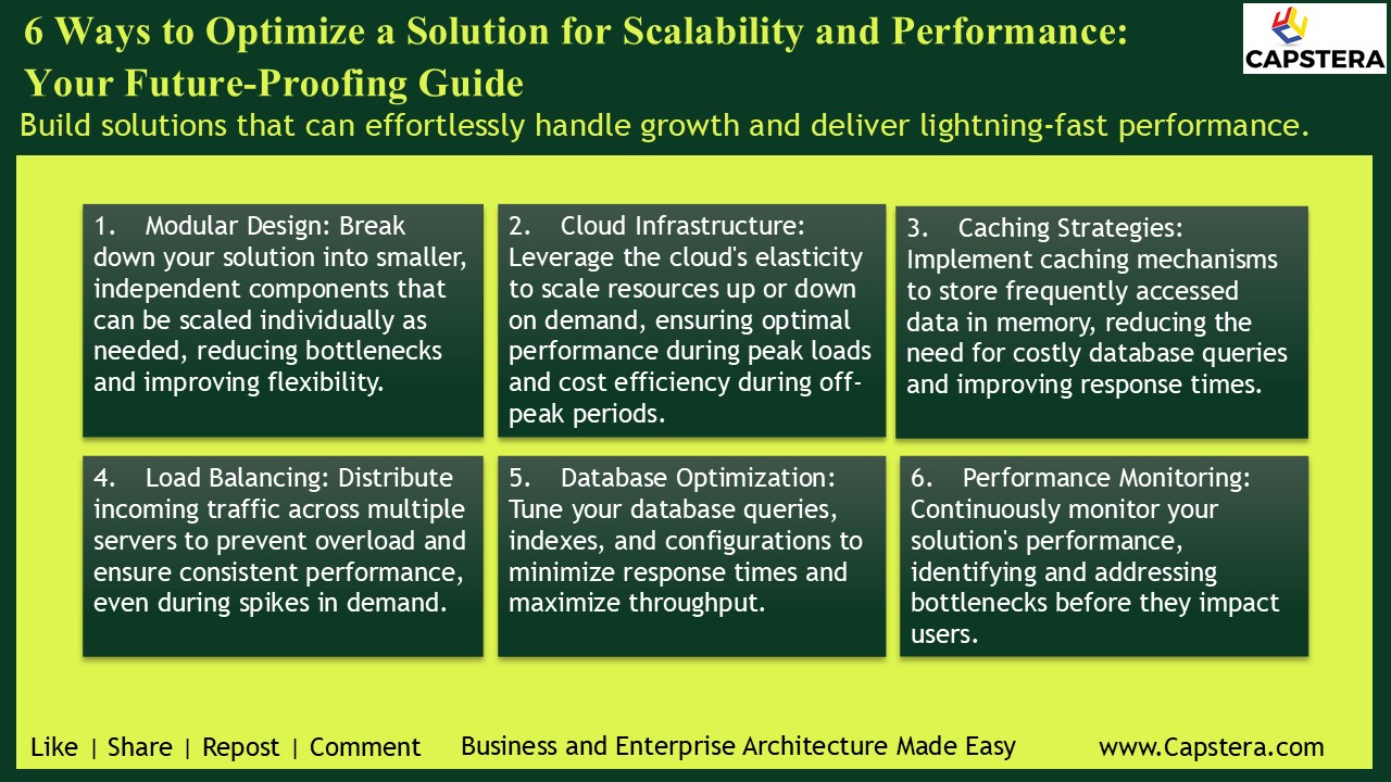 6 Ways to Optimize a Solution for Scalability and Performance: Your Future-Proofing Guide