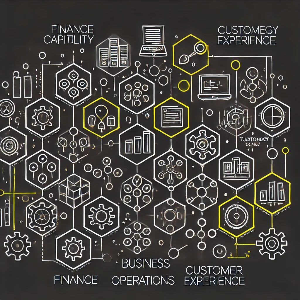Enterprise Architecture as the Bedrock of Hi-Tech Manufacturing Transformation