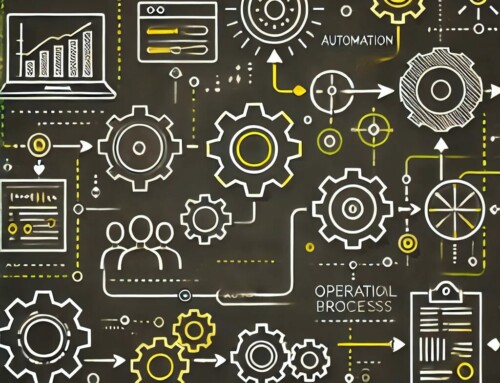 Automotive Capability Mapping: Blueprint for Digital Transformation