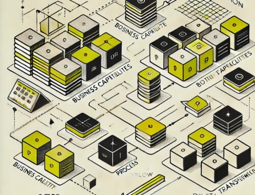 Optimizing Transportation Through Strategic Capability Mapping